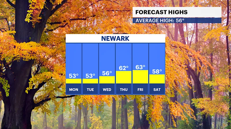 FBP_Temp_High.png