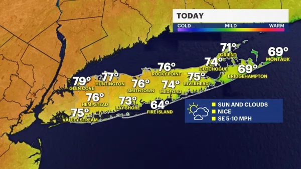 Warm temperatures with a mix of sun and clouds on Long Island
