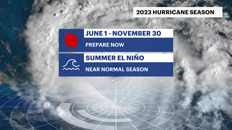 TX_Hurricane_Season_Impacts.png