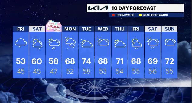 WCHV Thu 05092024 10day PM.JPG