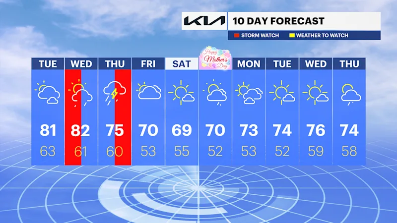 TEN_DAY_NJ050724.png