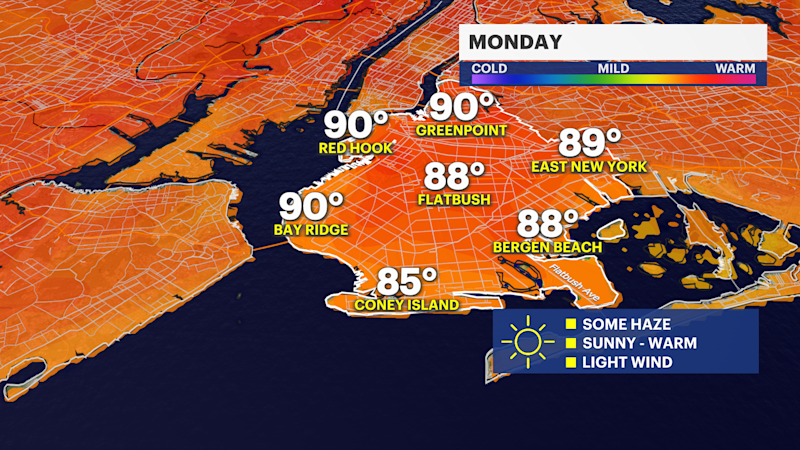 Story image: Warm and pleasant week ahead in Brooklyn