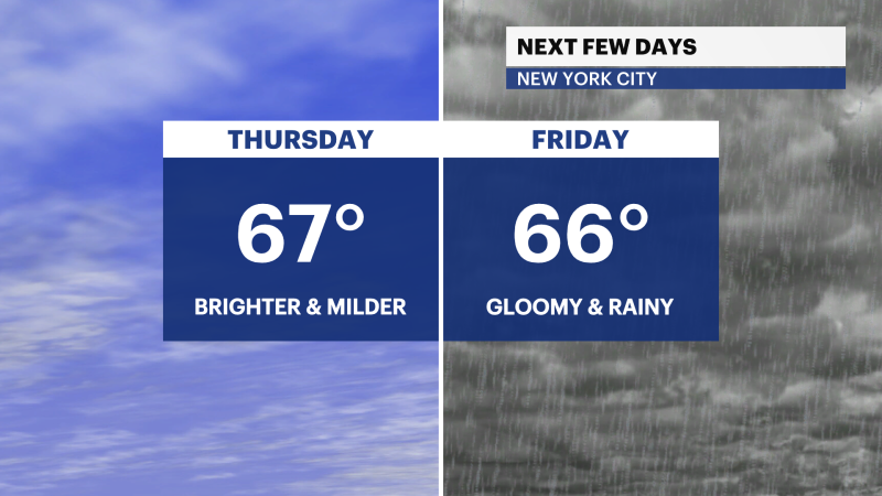 Story image: Calm and chilly autumn weather for New York City; rain returns on Friday