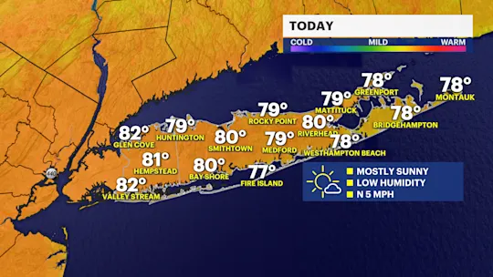 LONG ISLAND TODAY