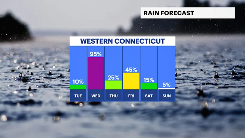 FB_Rain_Day.png