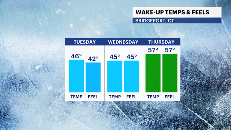 FB_Temp_Feel (1).png
