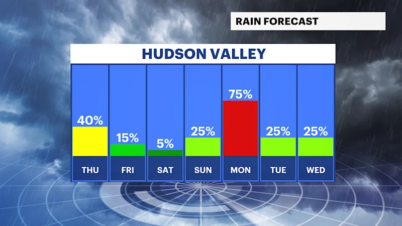 AG FB_Rain_Day.png