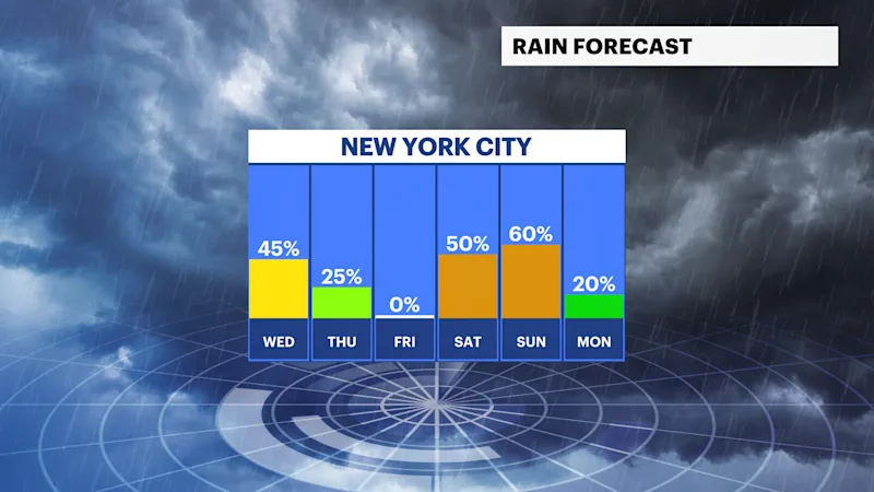 FB_Rain_Day (5).png