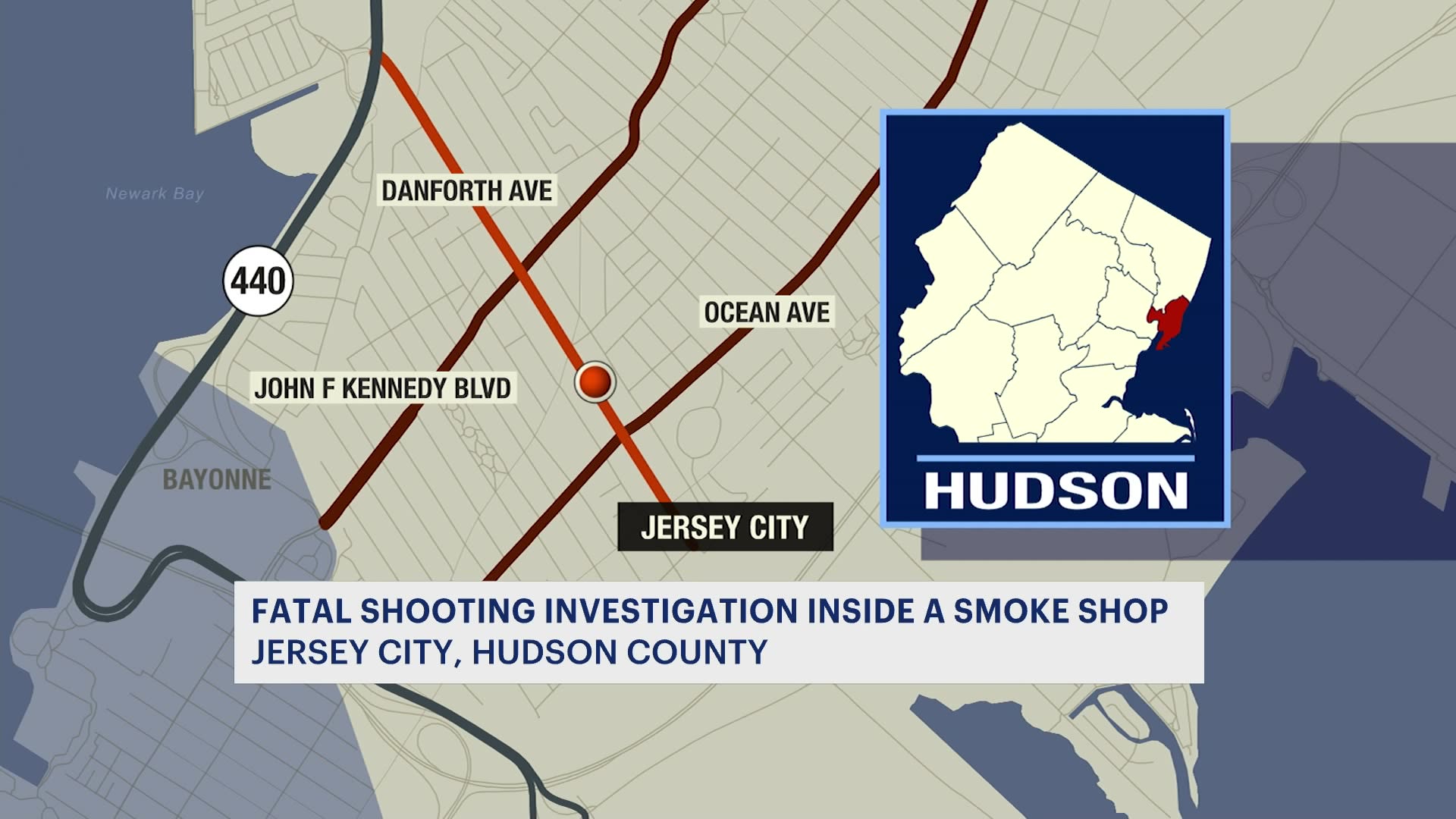 Prosecutor North Carolina man fatally shot inside Jersey City smoke shop