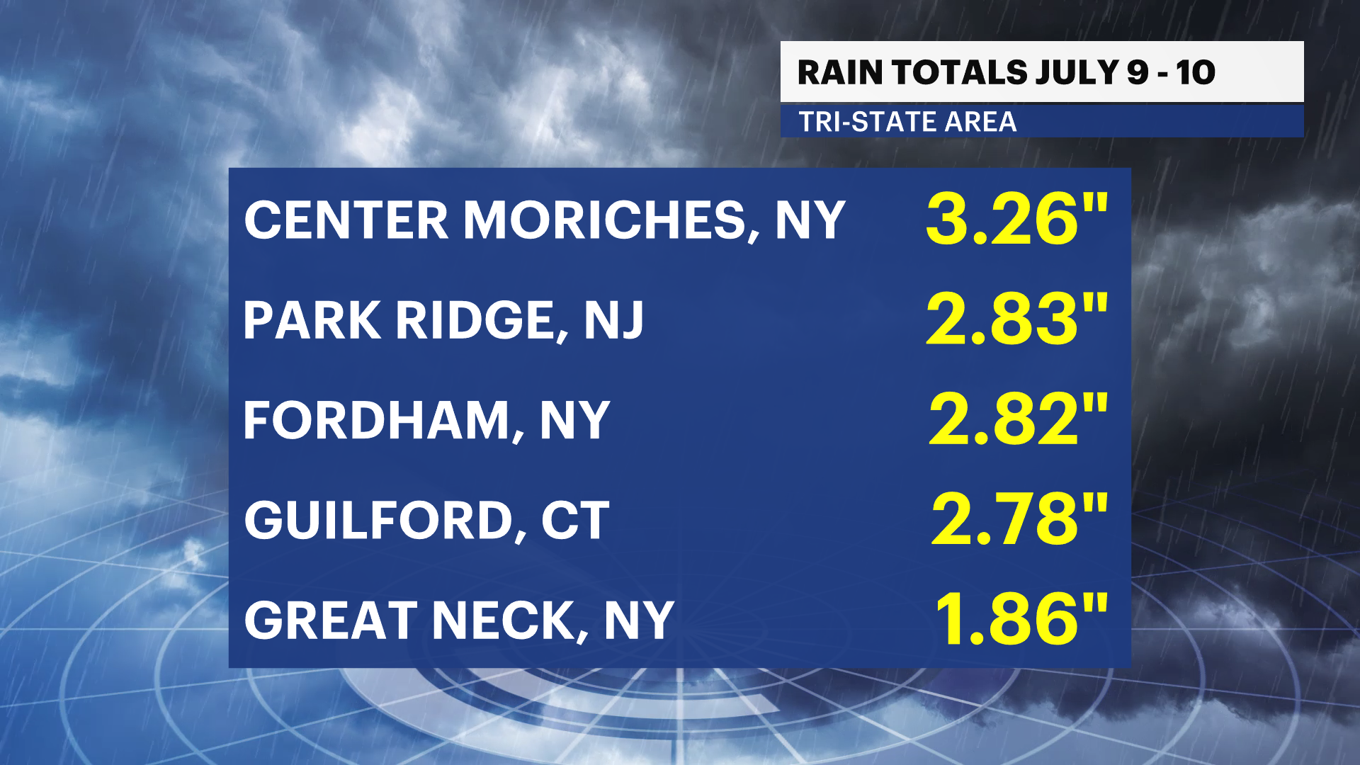H_TOTALS_TRI (1).png