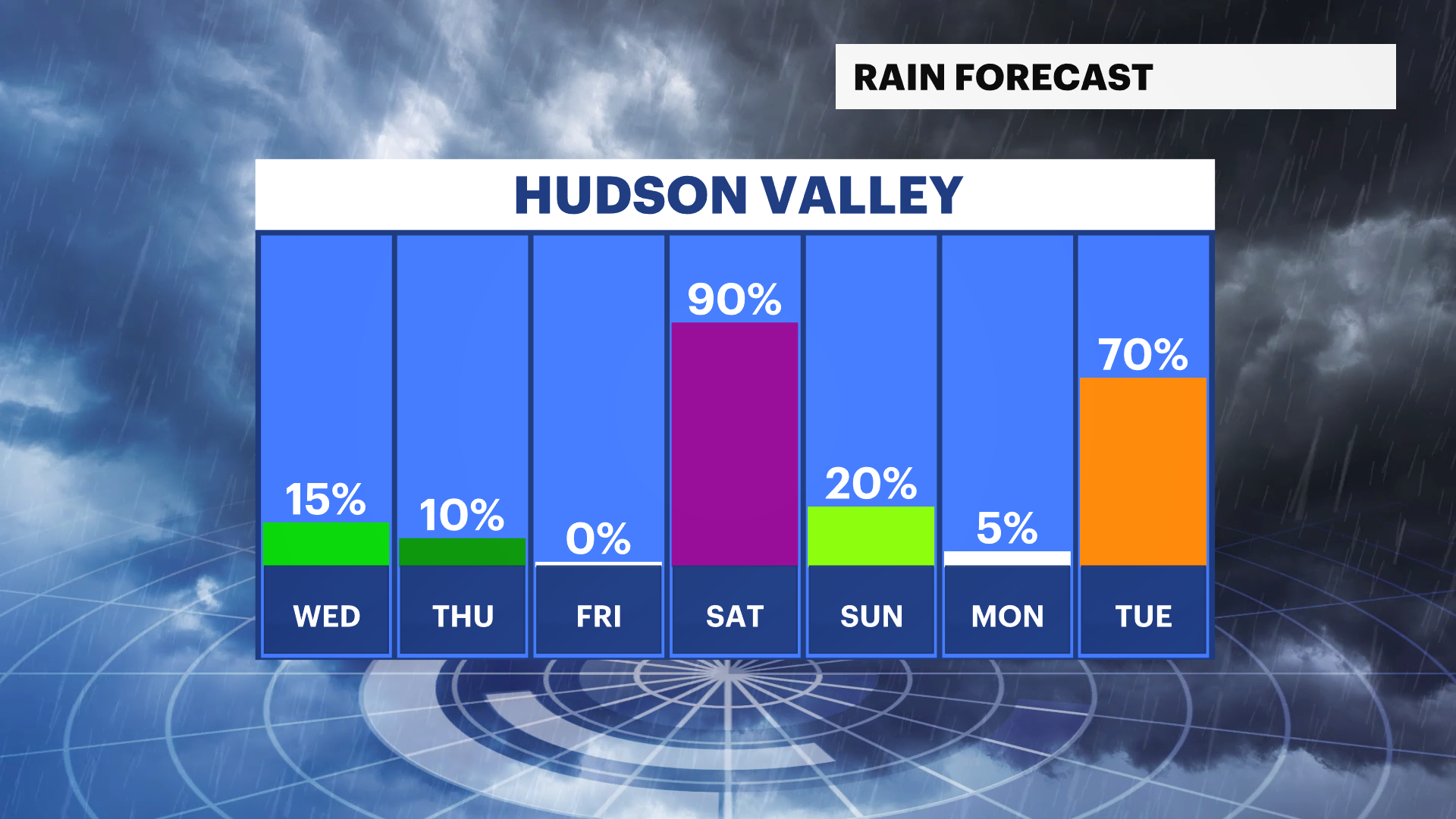 HVAG FB_Rain_Day.png