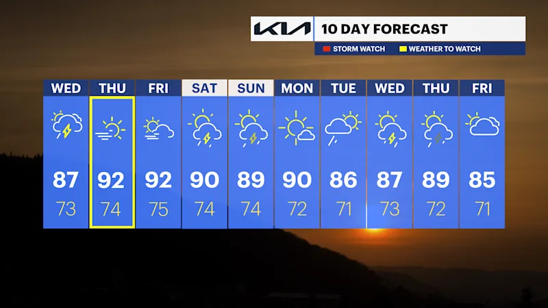 TEN_DAY_NJ073024.png