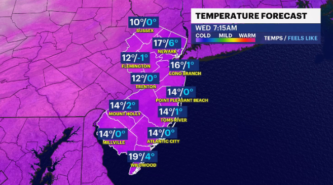 STORM WATCH Sunny conditions return today, arctic chill lingers for rest of week