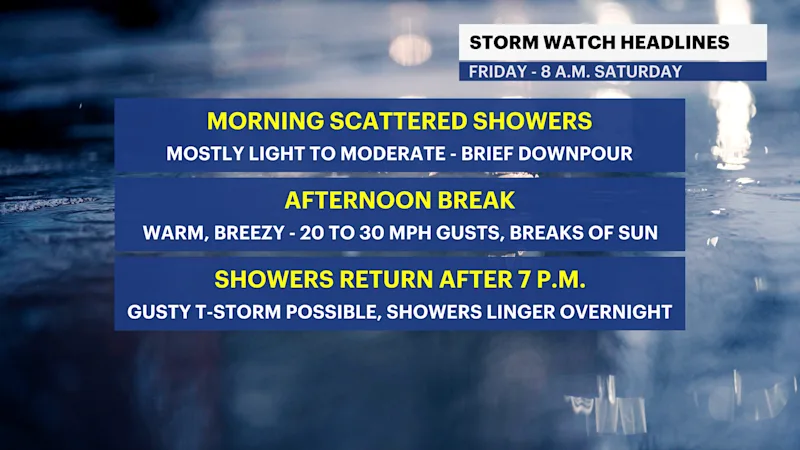 MH_CX_Headlines_storms.png
