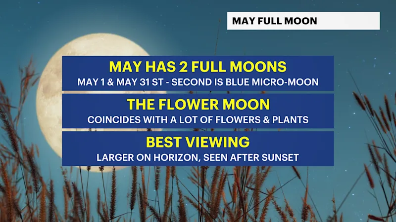 X_Headlines_Moon.png