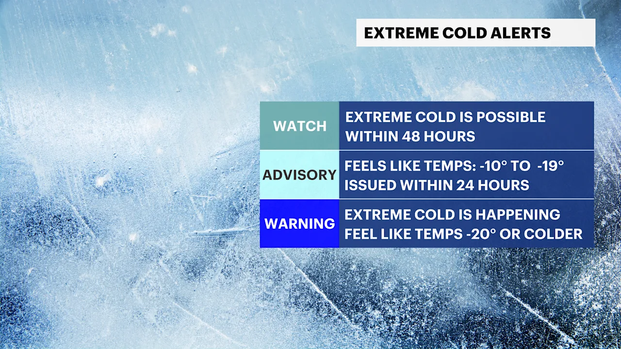 X WWA Cold CT