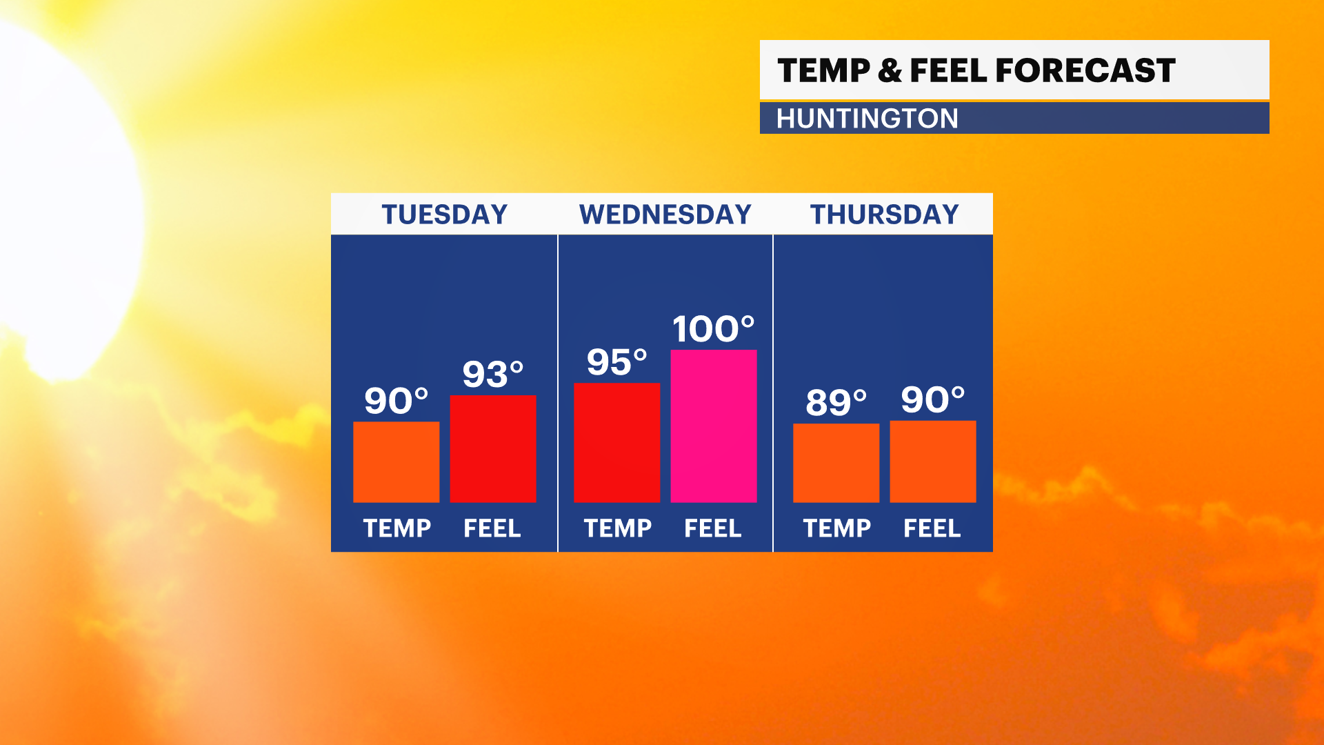 HUNTINGTON.png