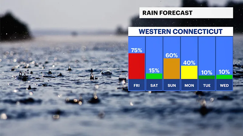 FB_Rain_Day.png