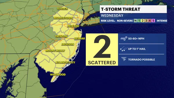 STORM WATCH: Tracking a line of strong storms headed toward NJ for Wednesday