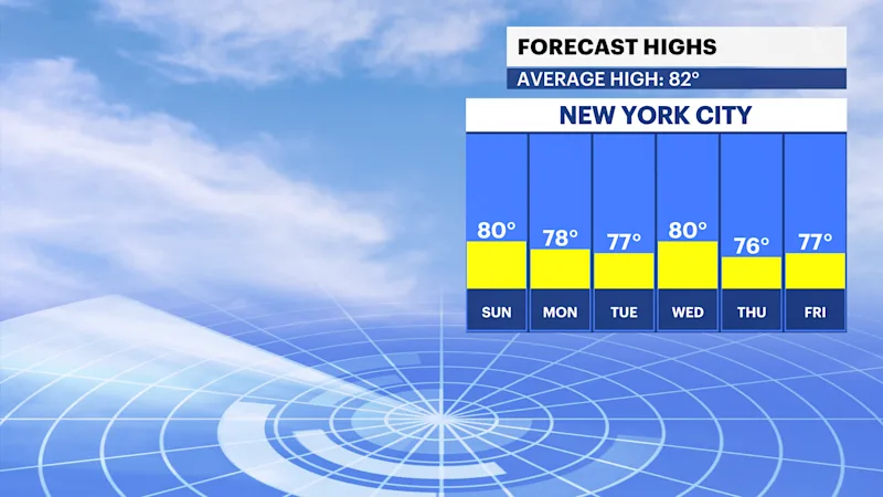 FBP_Temp_High.png