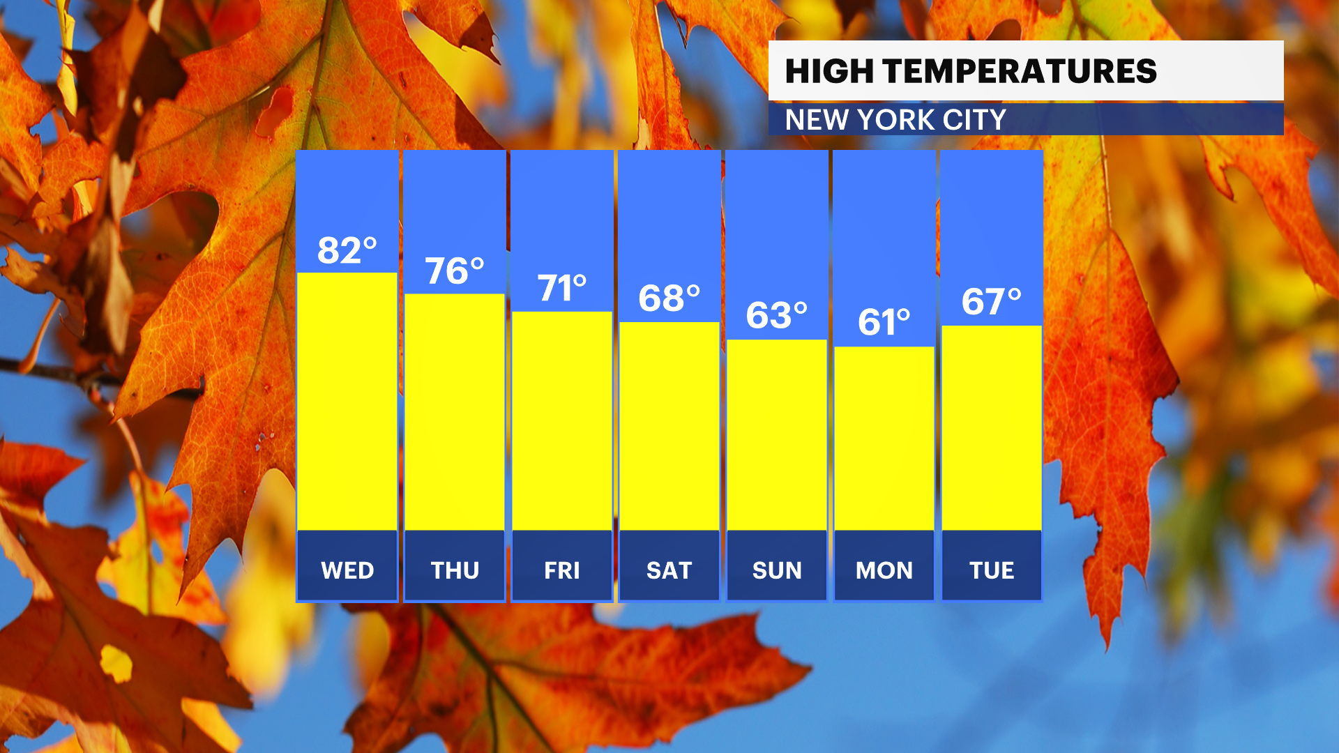 FBP_Temp_High.png