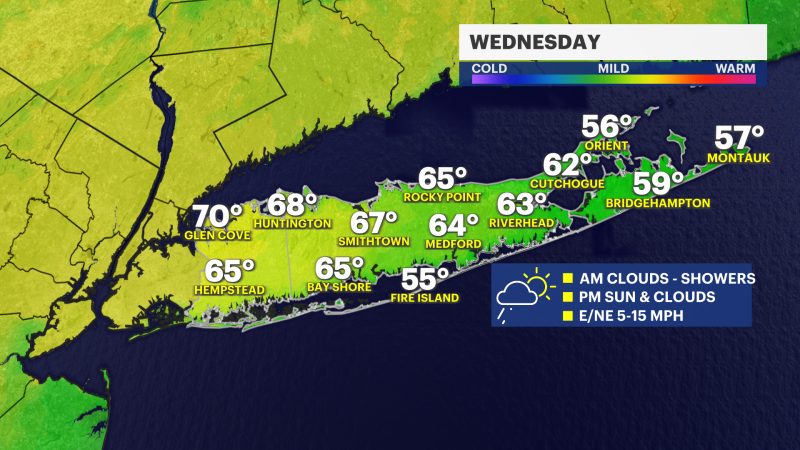 Story image: Scattered showers overnight and into Wednesday morning