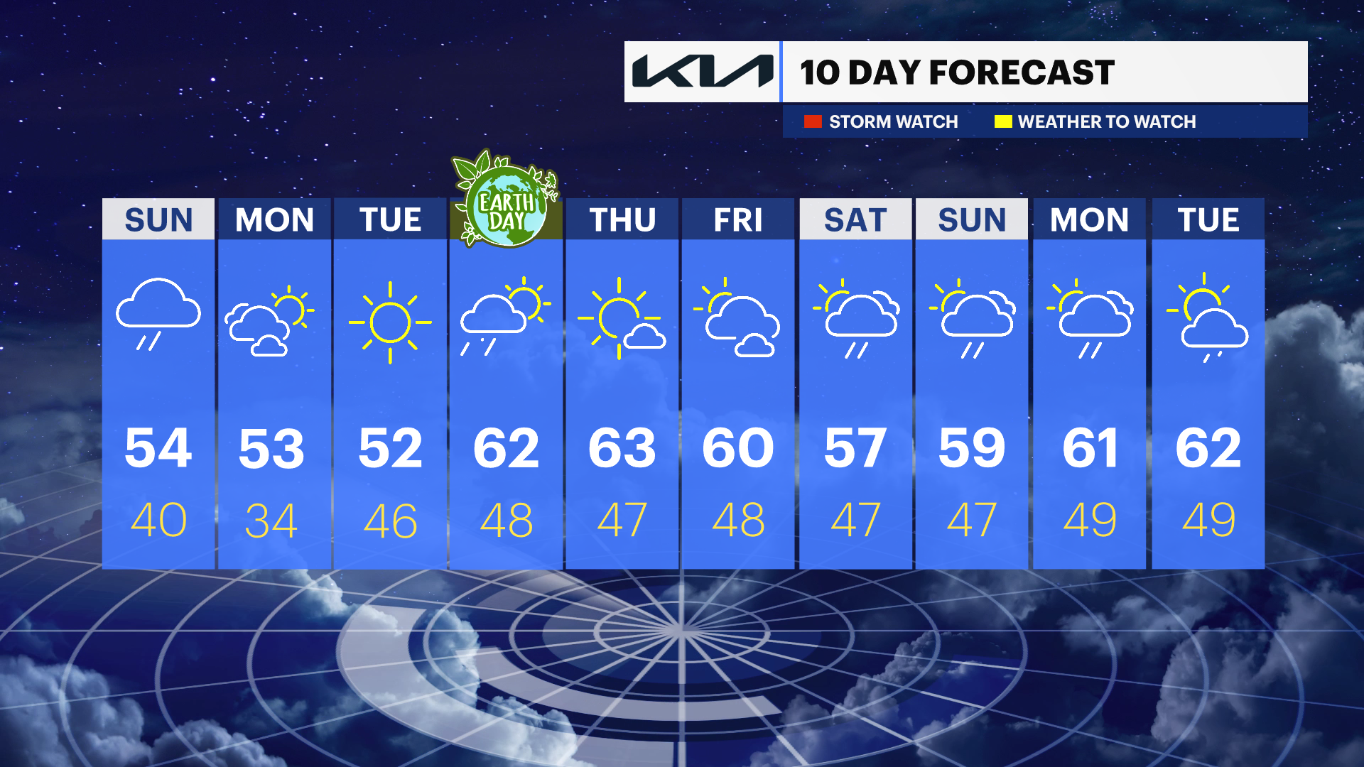 LI_10DAY_PM_MASTER (6).png