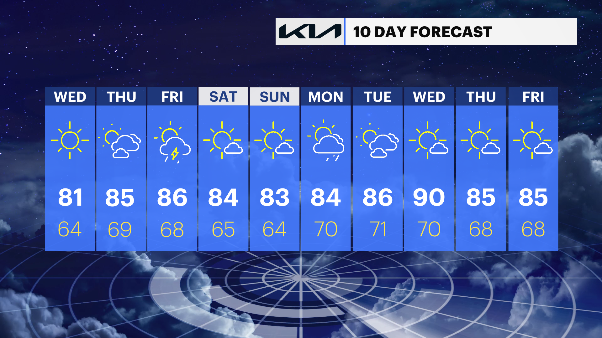 HV_10DAY_PM_MASTER (5).png
