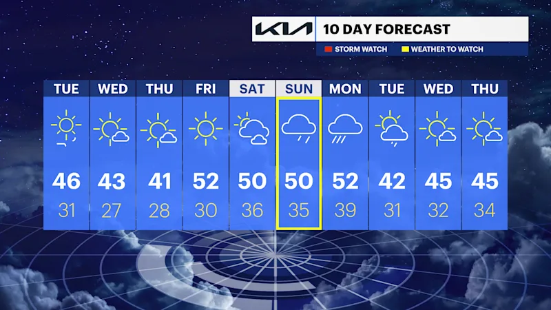 TEN_DAY_NJ121123.png