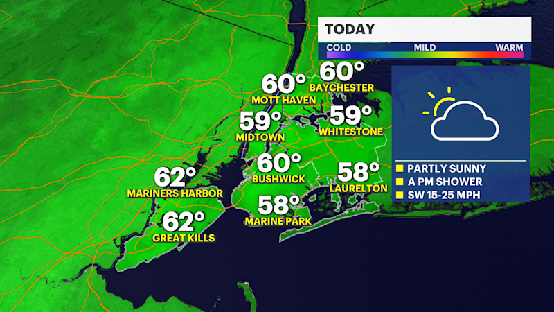 Story image: Breezy, mostly cloudy skies and a stray afternoon shower in Brooklyn