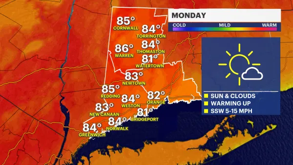 Sunny, hot Monday kicks off scorching week in Connecticut