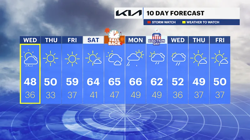 TEN_DAY_NJ103123.png