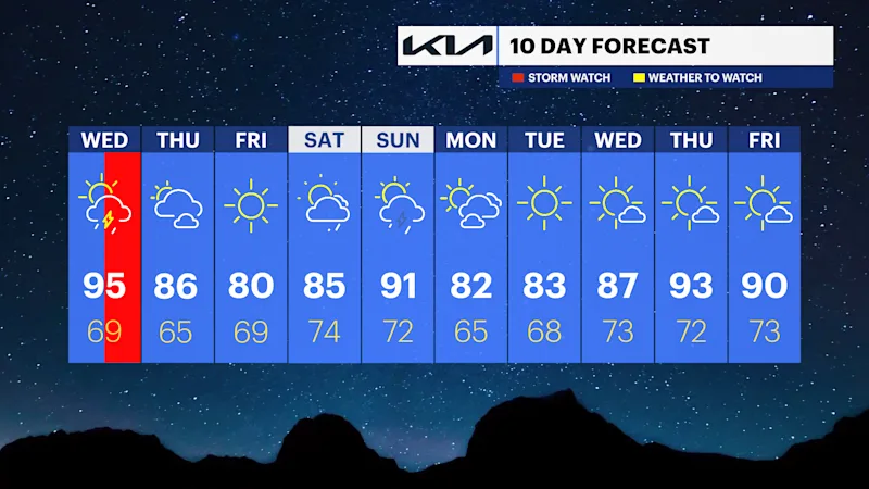 TEN_DAY_NJ062524.png