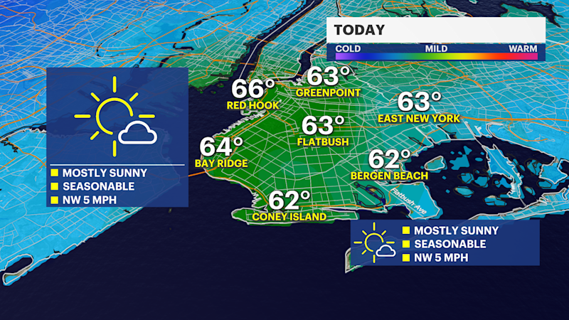 Story image: Beautiful fall weekend with sunshine and comfortable afternoons in Brooklyn