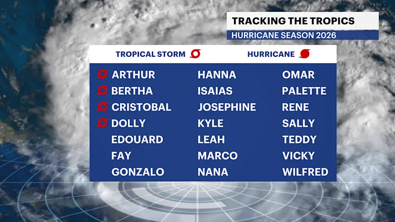 tropicalnames-dolly.png