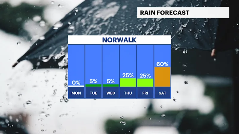 ST_FB_Rain_Day (1).png