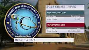 Kane In Your Corner: How homeowners can prevent real estate fraud