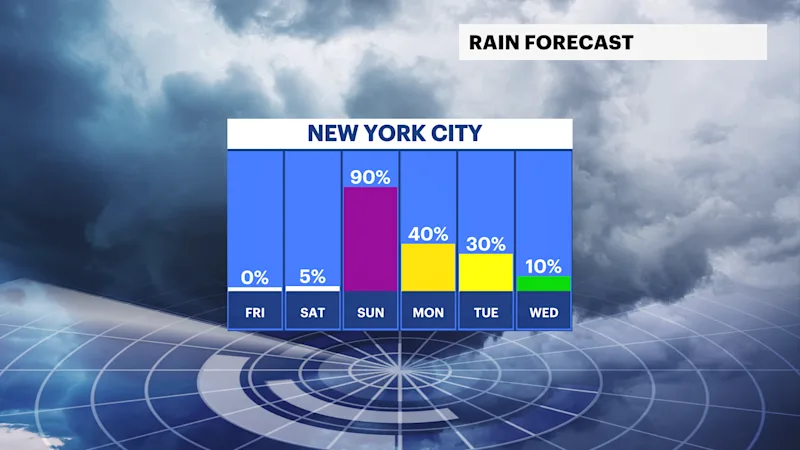 FB_Rain_Day.png