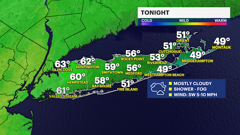 Story image: Warm weather continues Friday ahead of a rain chance and much cooler weather