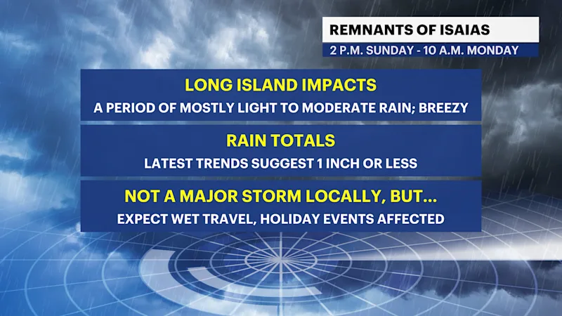 MH_CX_Headlines_storms_4_HV.png