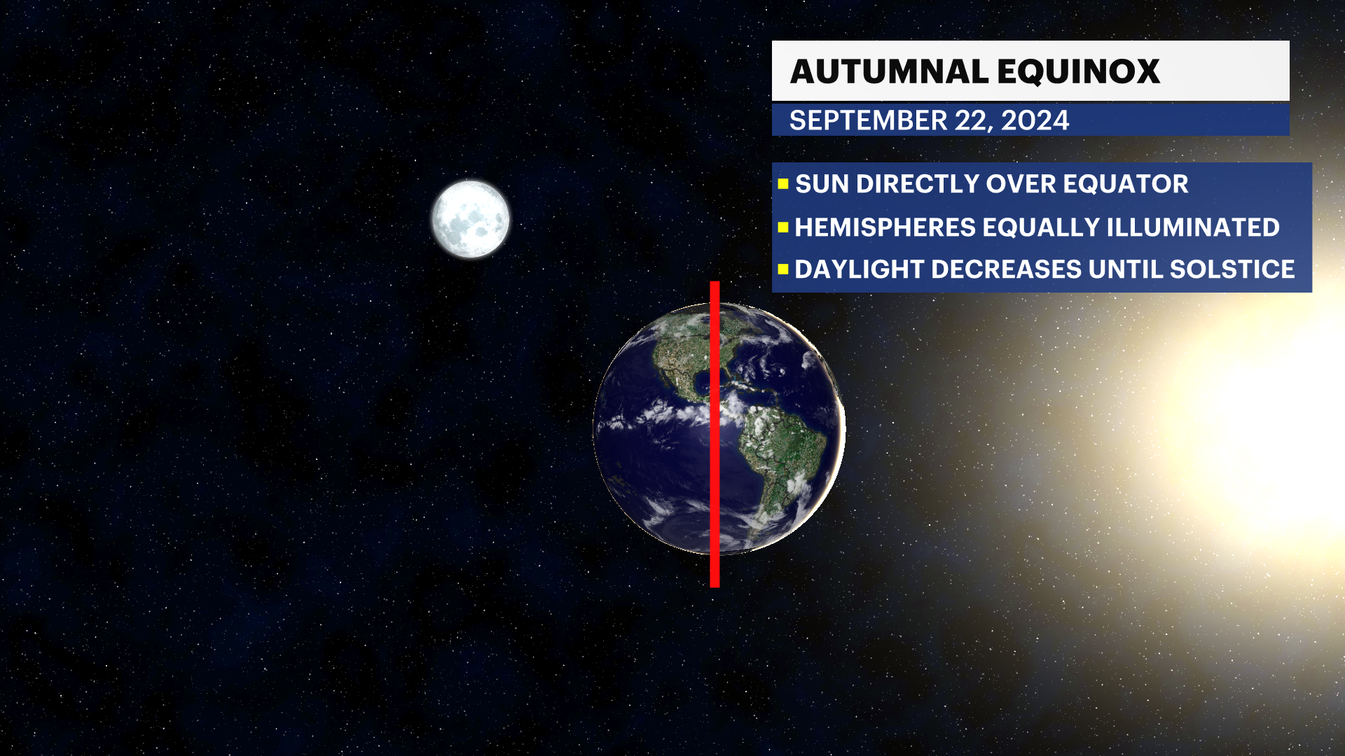 X_Equinox.png