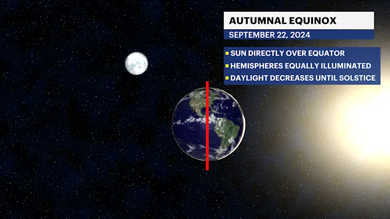X_Equinox.png