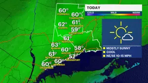 Mostly sunny skies and cool temperatures in Connecticut
