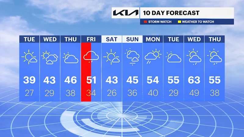 TEN_DAY_NJ022024.png