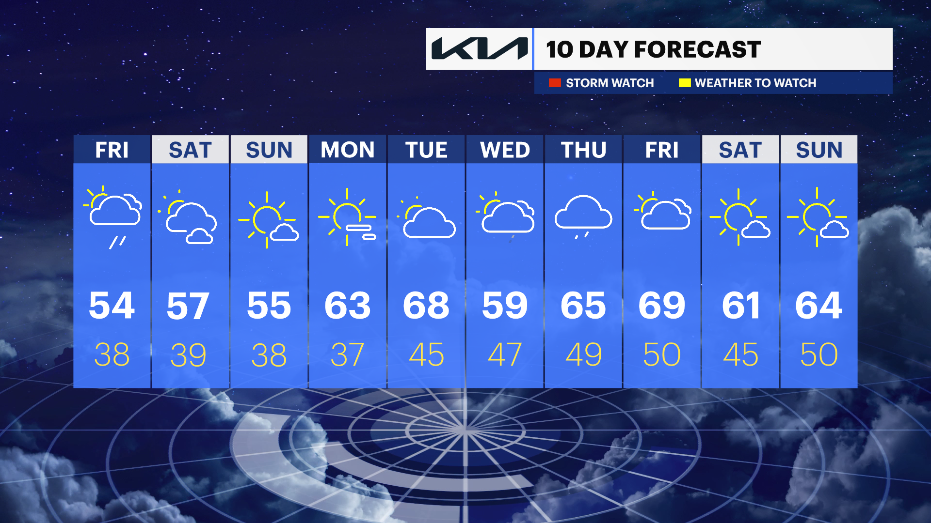 TEN_DAY_NJ040424.png