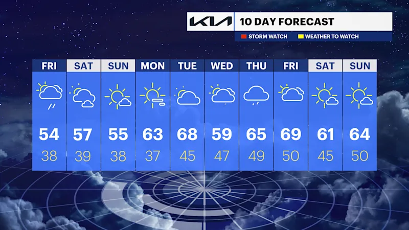 TEN_DAY_NJ040424.png