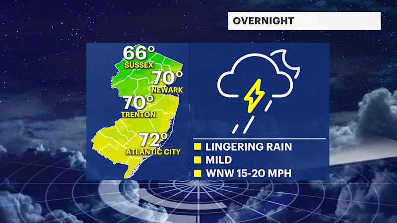 NJ Sat 07182026 Overnight.png