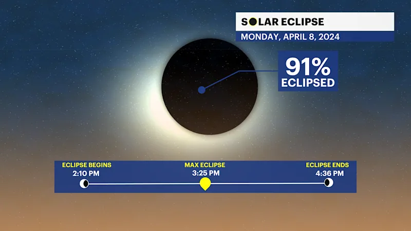 ECLIPSE TIME 2.png