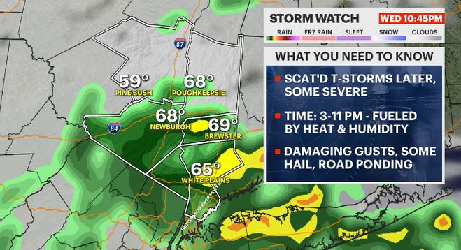 storm watch headlines and futurecast HV