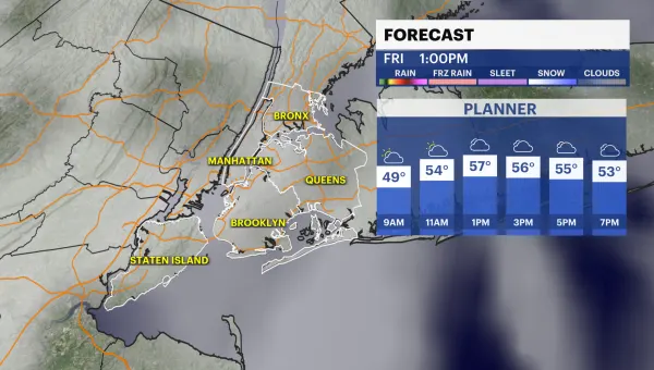 Cloudy with unseasonably cool temperatures for NYC; showers return tonight
